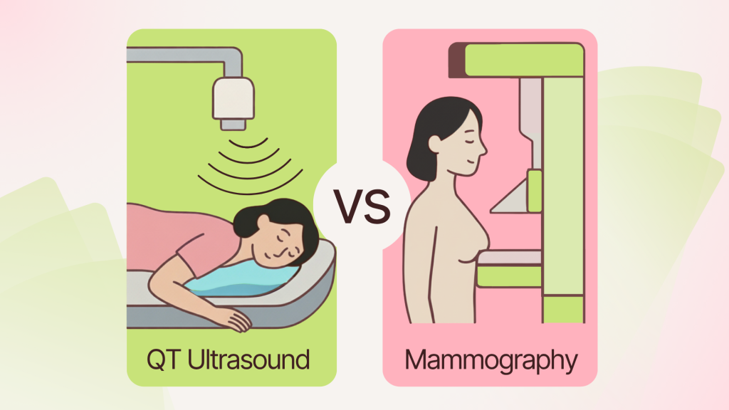 Demystifying the QT Scan: Comfort Can’t Replace  Confidence