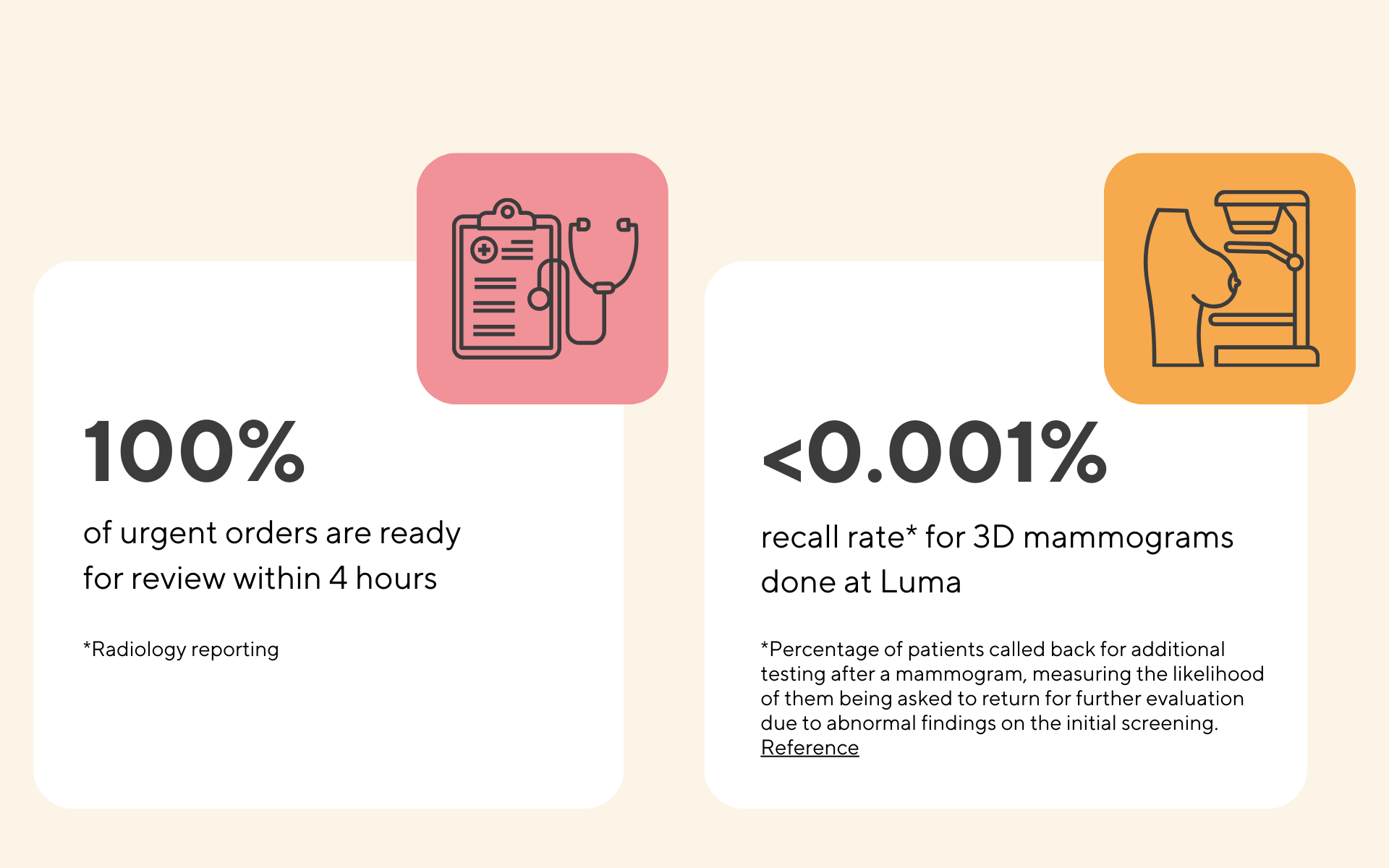 https://www.solis.sg/wp-content/uploads/2024/07/Solis-Quality-Indicator-Panel.png