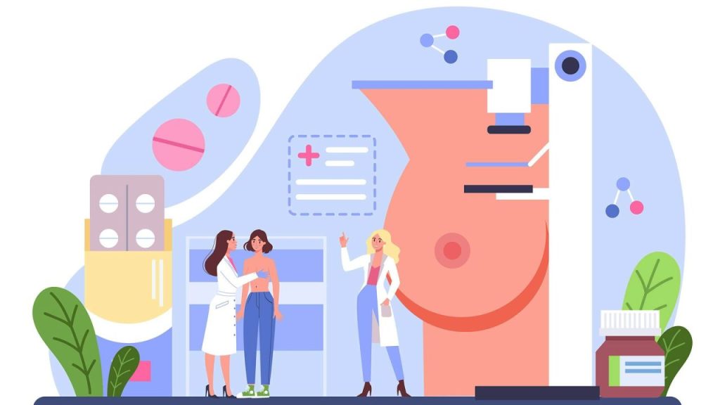 The Benefits of 3D Mammogram